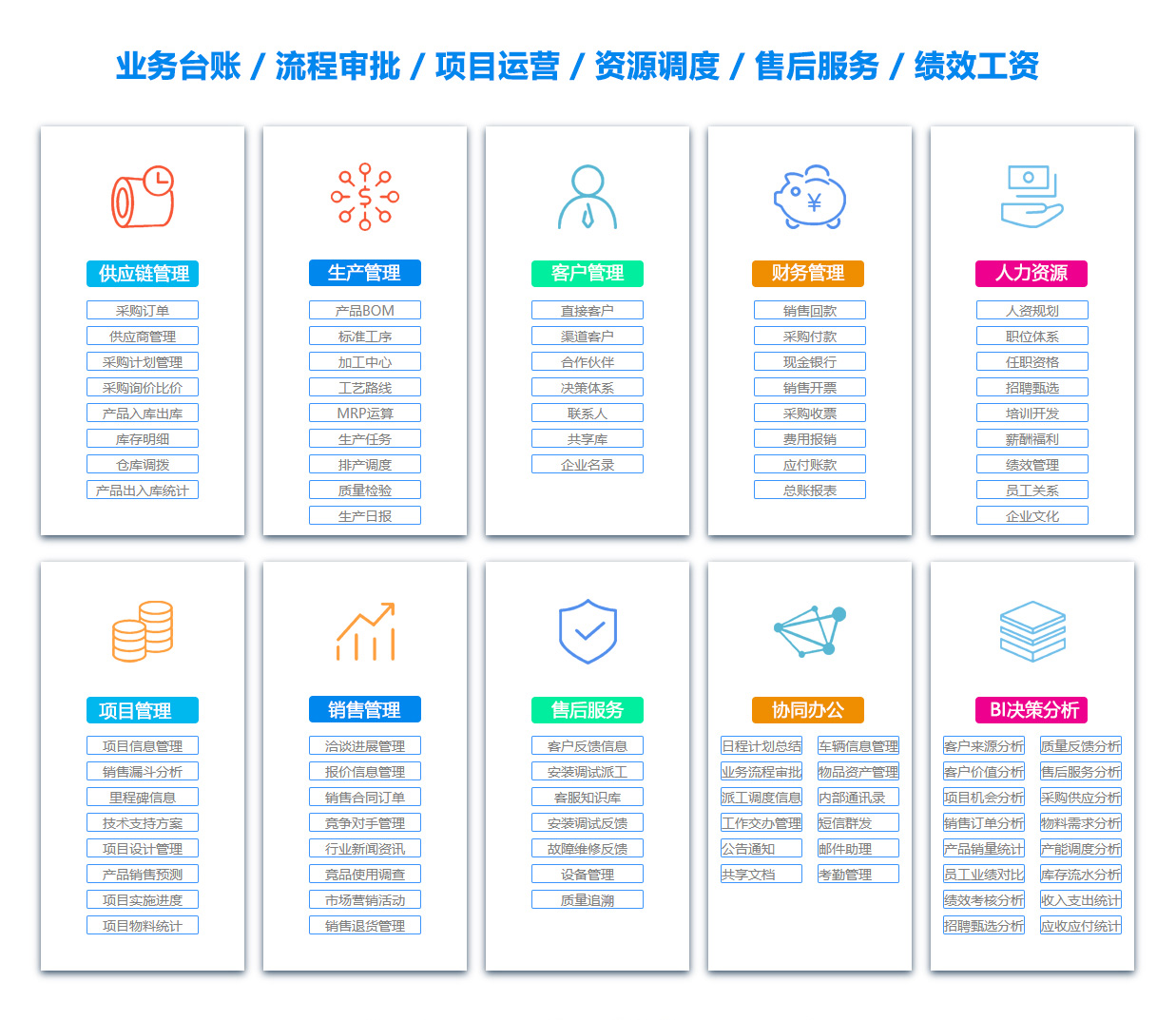 贵港项目管理软件